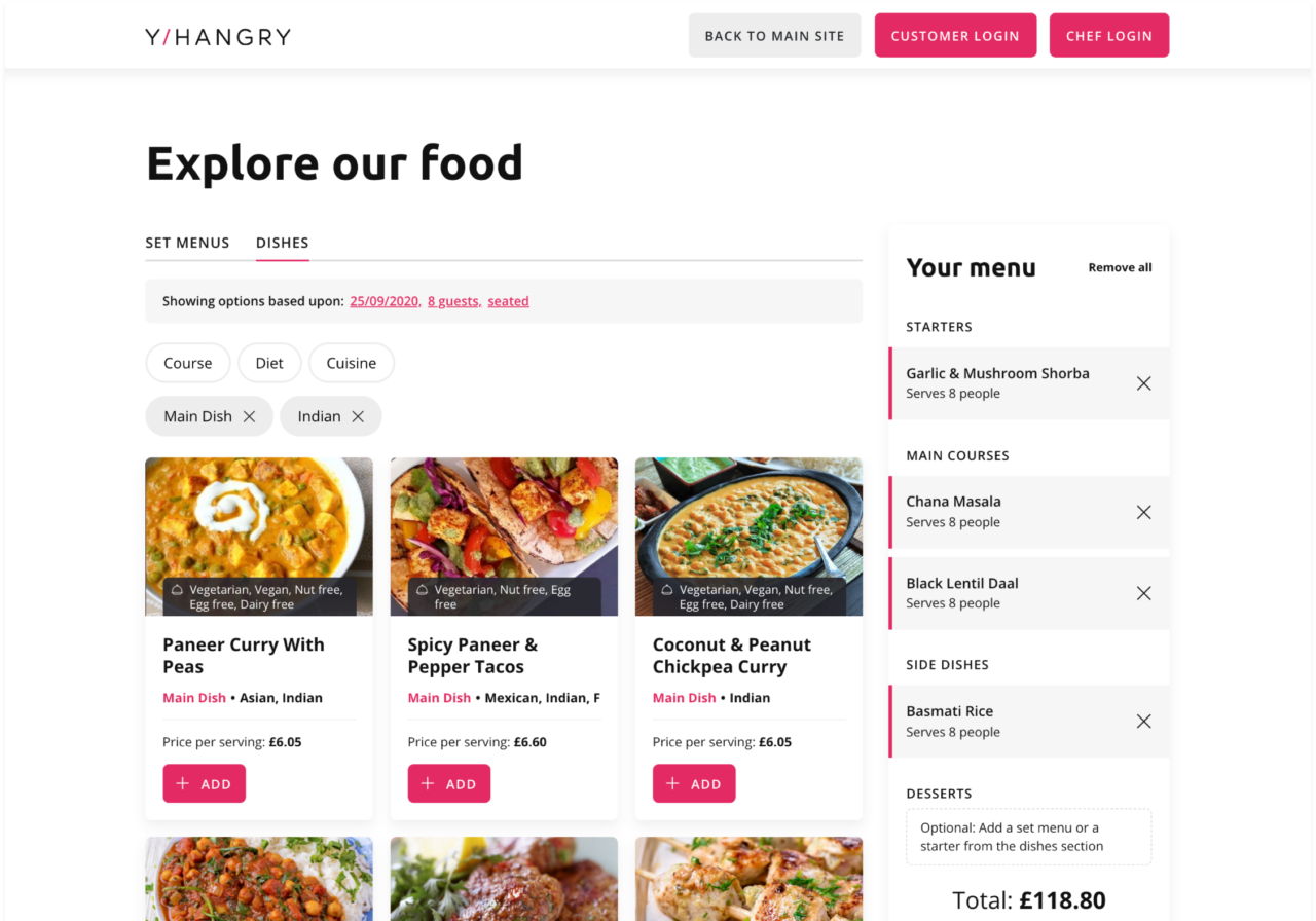 Y/HANGRY booking site