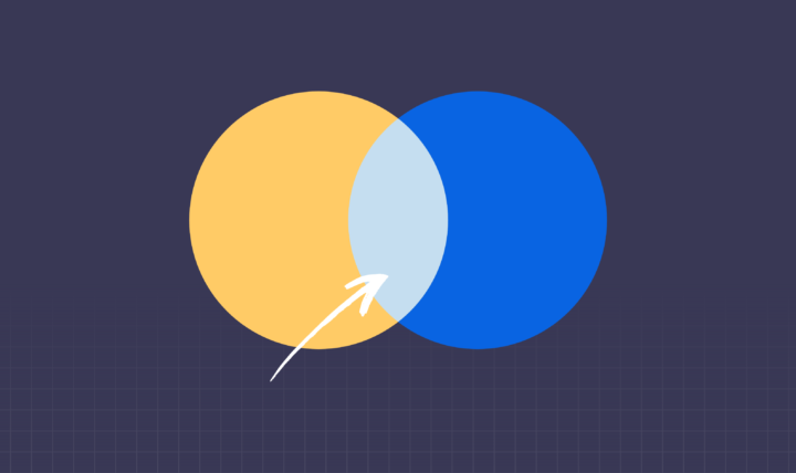 Product market fit