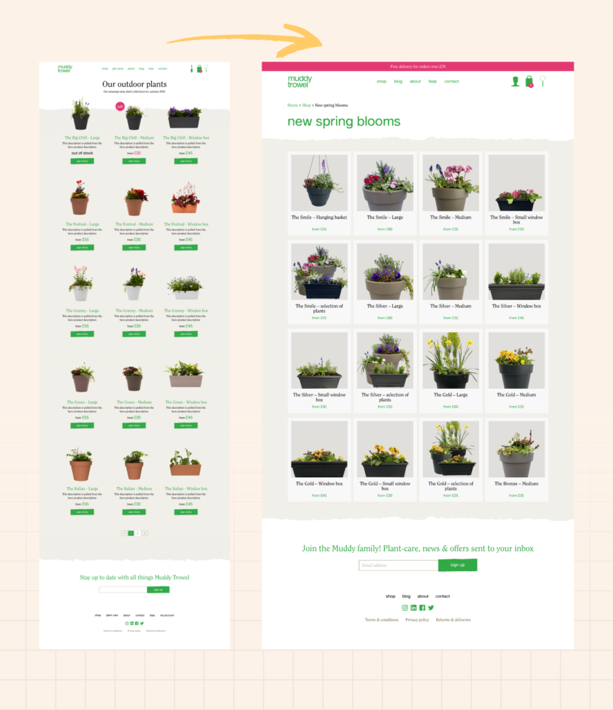 Product page of an e-commerce business showing responsive website design