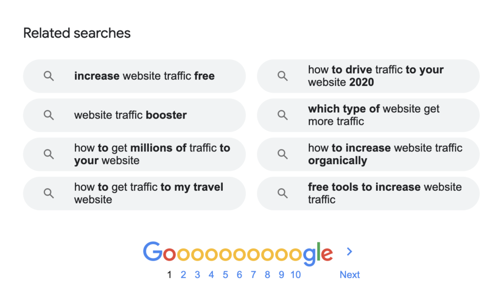 Google related searches for SEO success