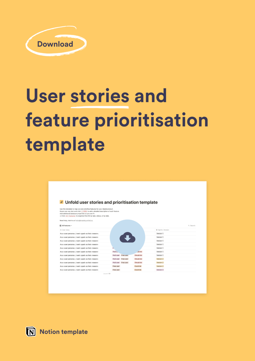Downloads - A4 cover image template User stories & prioritisation